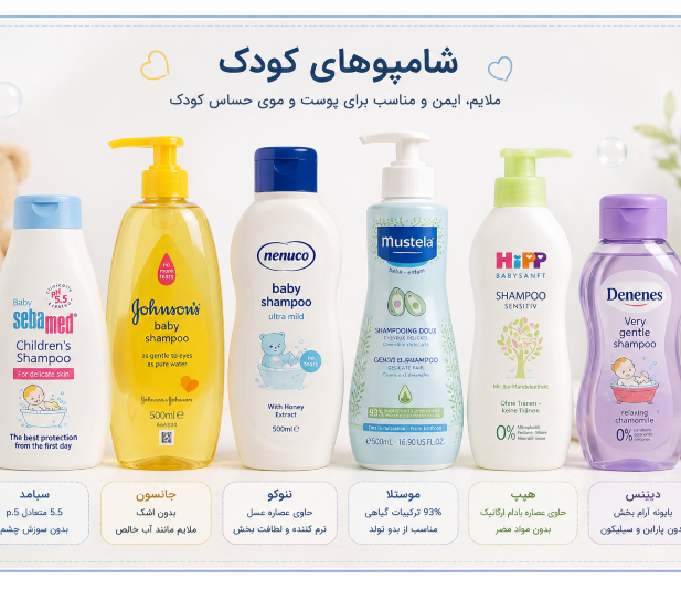 راهنمای خرید شامپو کودک