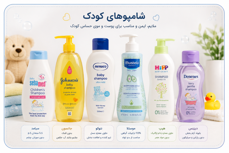 راهنمای خرید شامپو کودک راهنمای خرید شامپو کودک