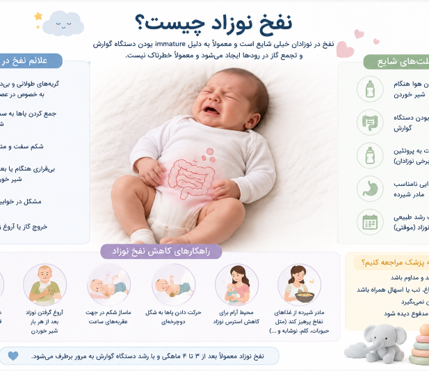 دلایل نفخ نوزاد