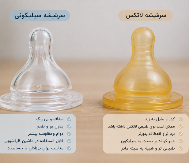 سرشیشه سیلیکونی یا لاتکس؛ کدام انتخاب مناسب‌تری است؟