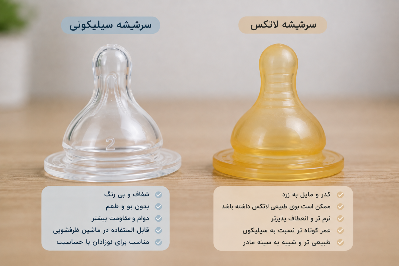 سرشیشه سیلیکونی یا لاتکس؛ کدام انتخاب مناسب‌تری است؟
