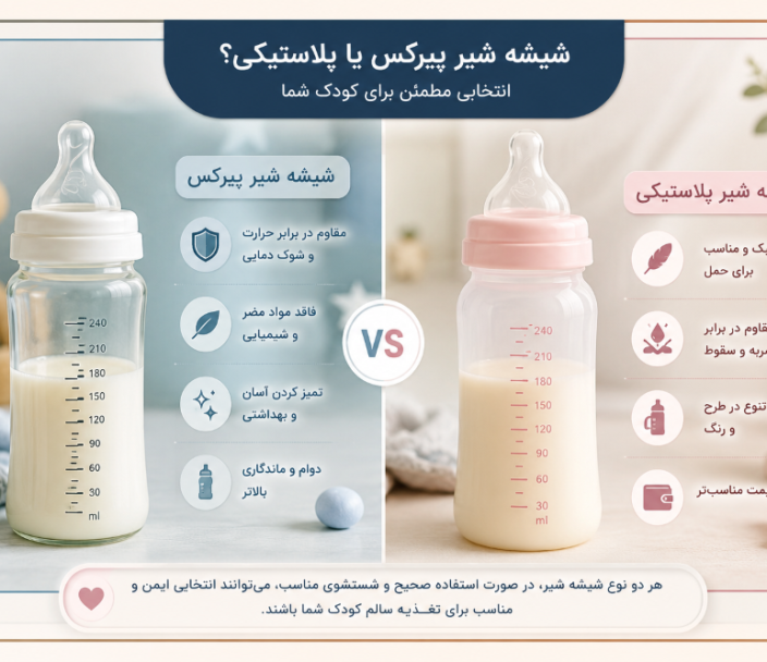 شیشه شیر پیرکس بهتر است یا پلاستیکی؟