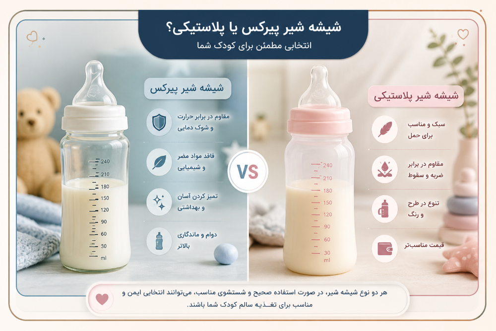 شیشه شیر پیرکس بهتر است یا پلاستیکی؟