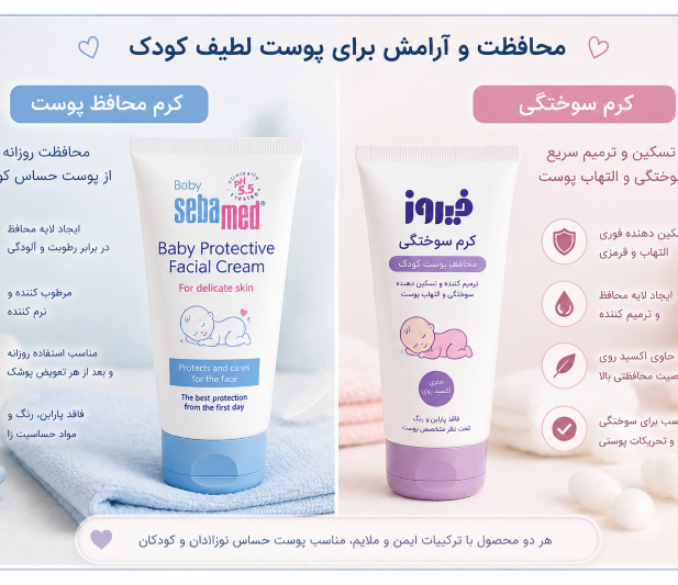 تفاوت پماد سوختگی و کرم محافظ پوست کودک
