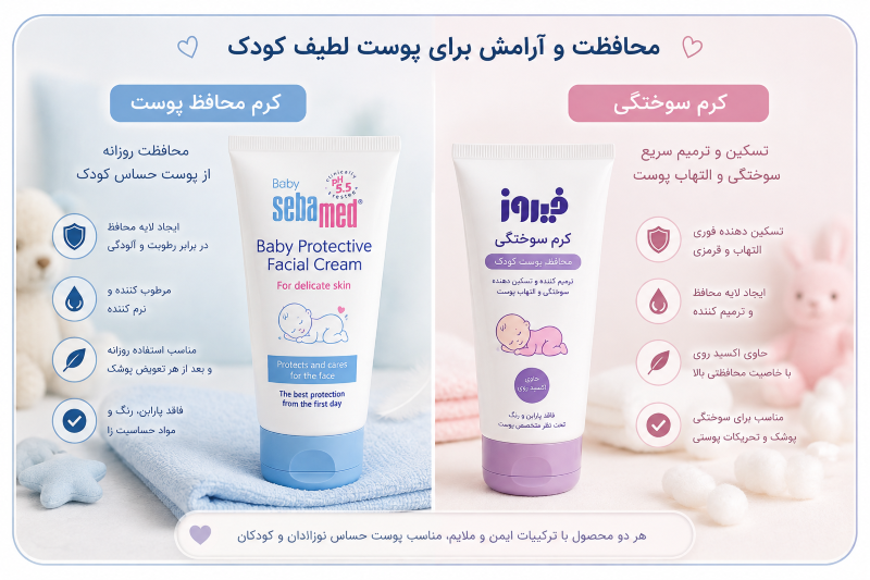 تفاوت پماد سوختگی و کرم محافظ پوست کودک